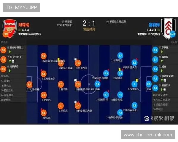 球员心理档案：如何评估一名球员的大赛抗压能力？